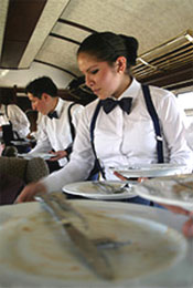 Components of a Waiter or Waitress Resume